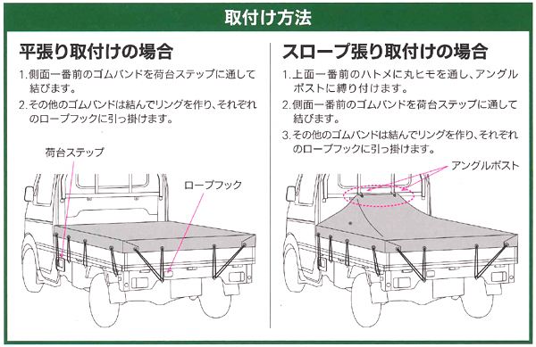 送料無料 本州 四国 九州 ハイゼット キャリィ アクティ 等 軽トラ 汎用 防水 荷台 シート カバー ゴムバンド付 迷彩 柄 模様 グリーン 緑_画像4