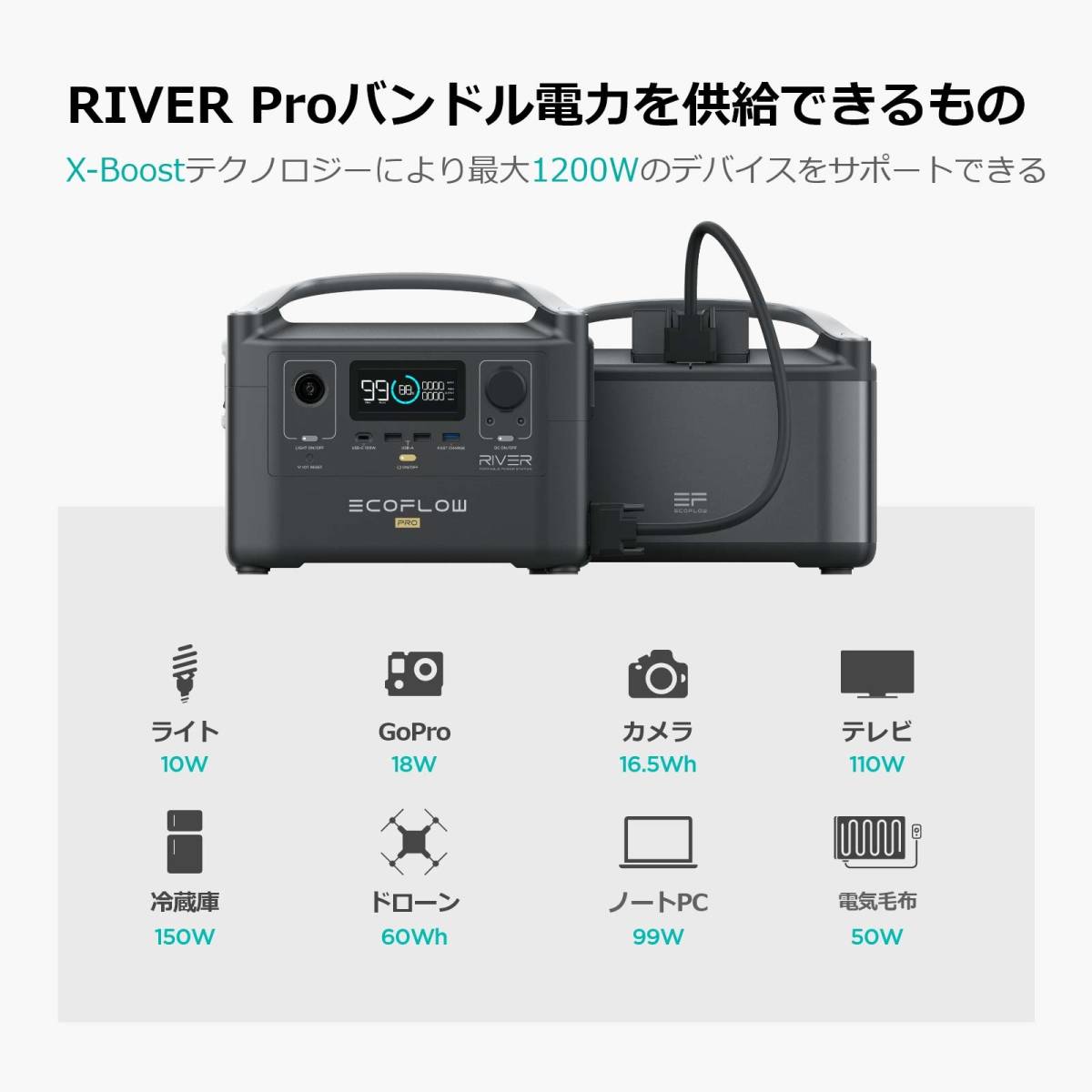 EcoFlow ポータブル電源 RIVER Pro専用容量拡張バッテリー 720Wh 付け替え簡単 RIVER Proポータブル電源(720Wh)と接続容量を倍増(1440Wh)に_画像4