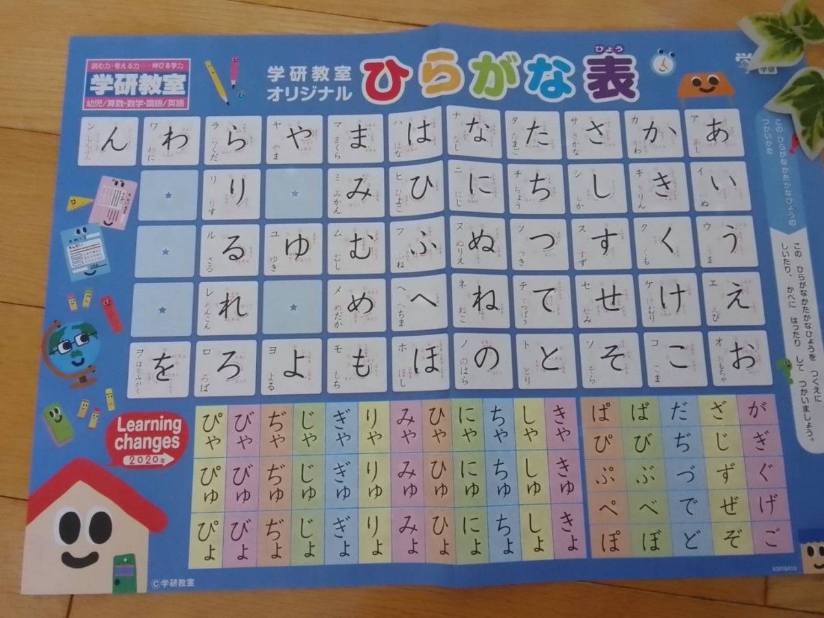 知育プリント ひらがなカタカナ表・1年生・2年の漢字表・九九 知育プリント ひらがなカタカナ表・1年生・2年の漢字表・九九