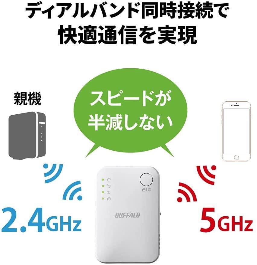 美品★送料無料★Wi-Fi中継器★Wi-Fi5★433+300Mbps ハイパワーコンセント直挿しモデル★BUFFALO★バッファローWEX-733DHP2★11ac/n/a/g/b