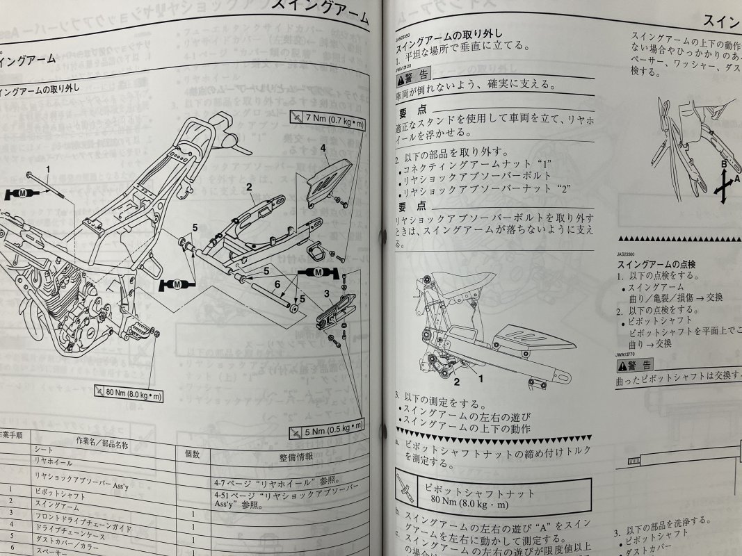 トリッカー / XG250-FI / tricker（5XT/5XT8-5XTC） ヤマハ サービスマニュアル 整備書（基本版） 新品 5XT-28197-J1 / QQSCLT0015XT_画像3