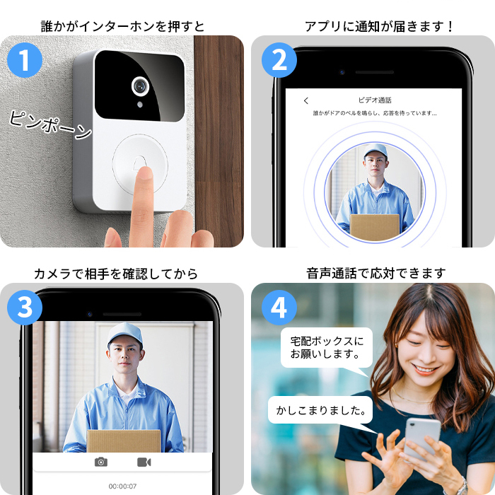 インターホン カメラ付き ワイヤレス 工事不要 ドアホン ワイヤレス 通話 スマホ連動###ドアベルX9-WH###_画像3