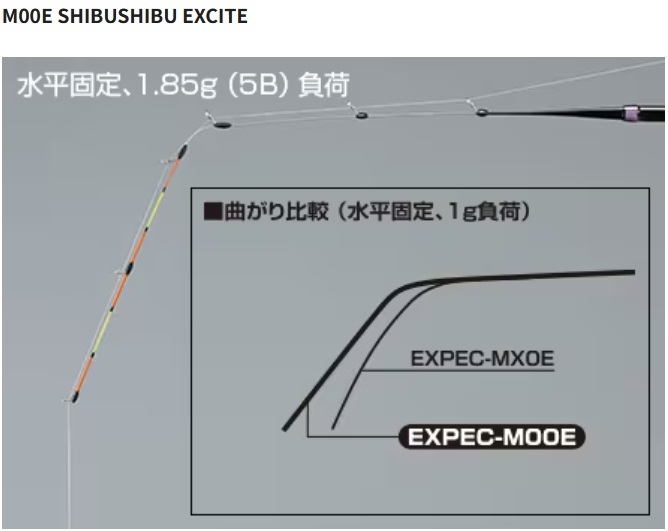 シマノ◇レイクマスター エクスペック M00E SHIBUSHIBU EXCITE_画像2