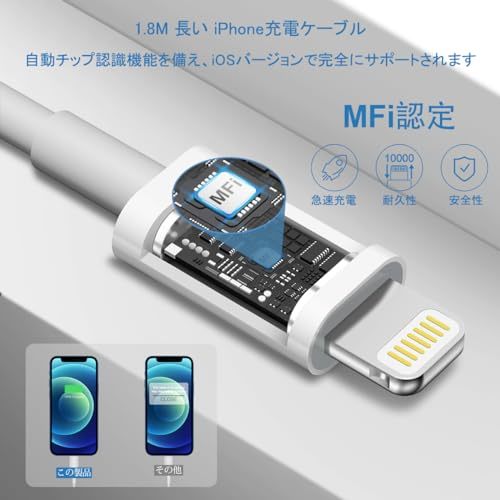 【訳有未使用】1個セット iPhone 充電器 20W 急速充電 [MFi/PSE認証済み] USB C - …_C_1431_画像4