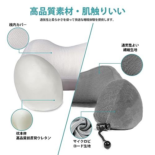 【訳有未使用】LUXSURE ネックピロー 飛行機 低反発 首枕 一体式収納袋 携帯枕 まくら U型 コンパク…_C_1493_画像5