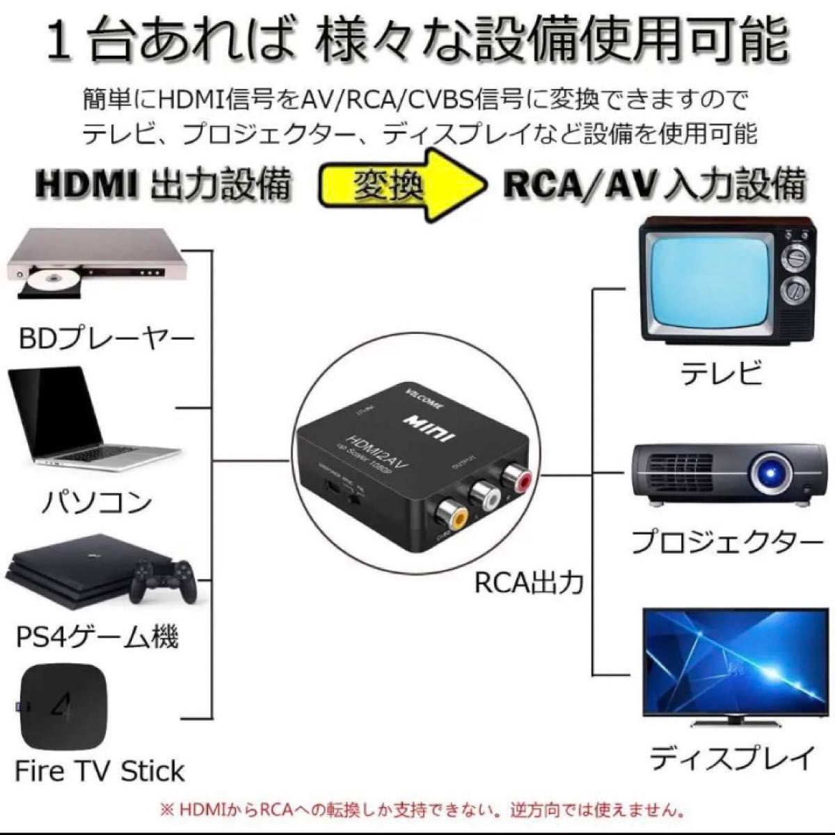 訳あり！HDMI to AV変換コンバーター HDMI to RCA変換 ミニ  コンポジット