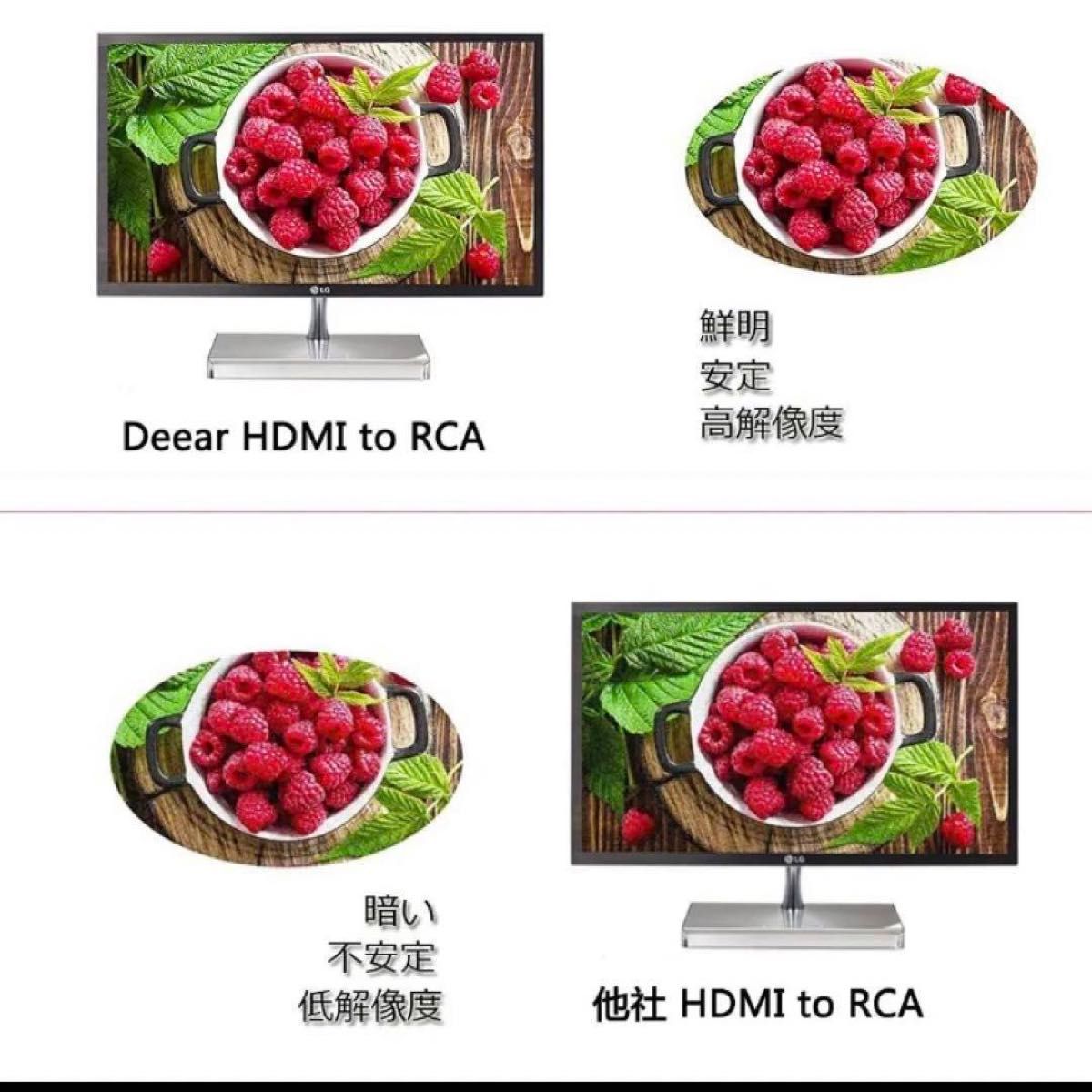 訳あり！HDMI to AV変換コンバーター HDMI to RCA変換 ミニ  コンポジット