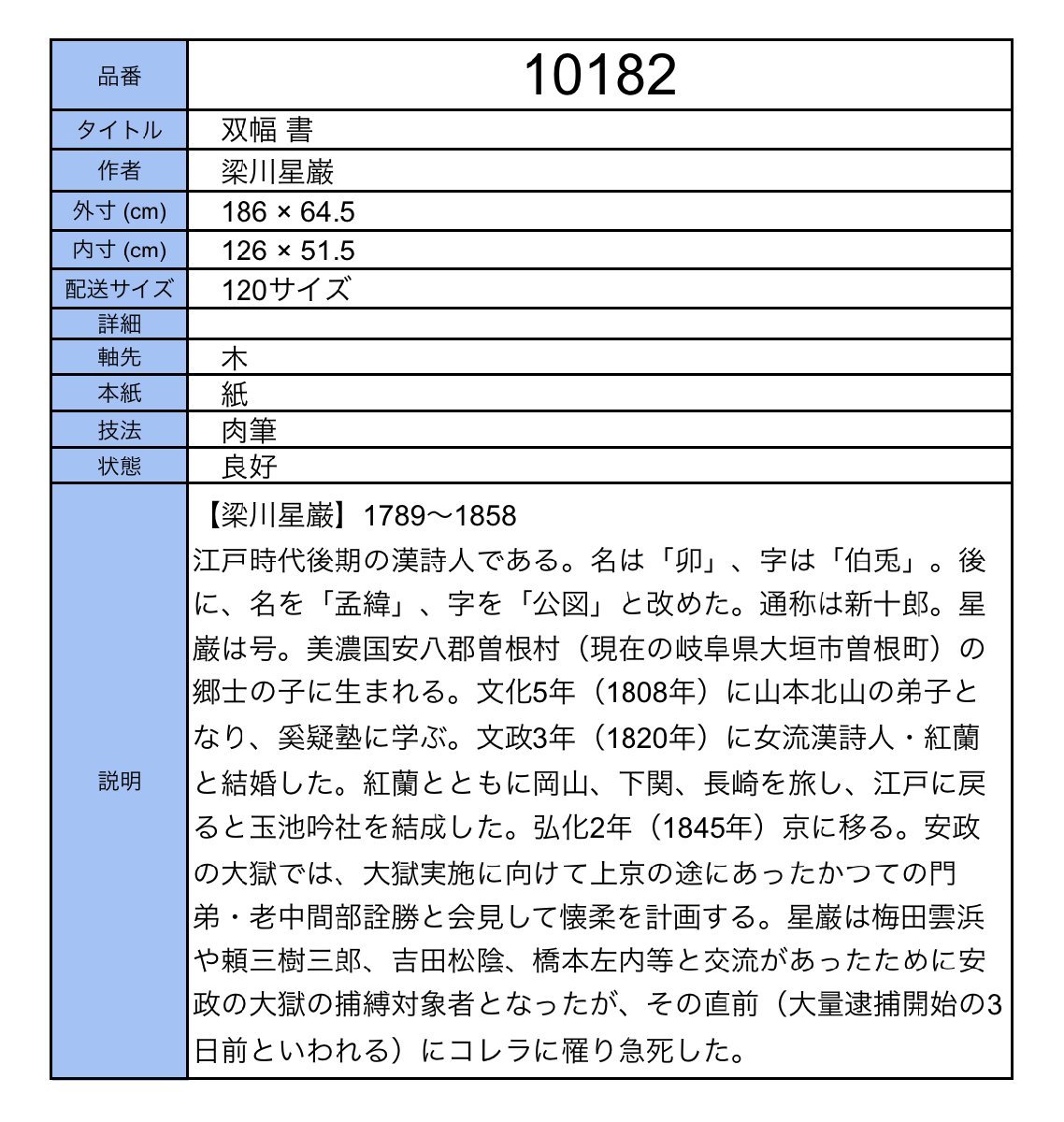 【模写】吉】10182 梁川星巌 双幅 書 漢詩人 書家 中国画 掛軸 掛け軸 骨董品_画像10