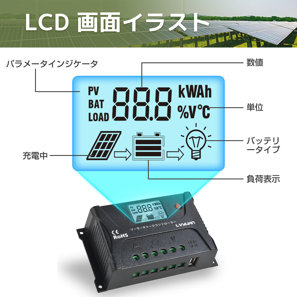 新品 ソーラーチャージコントローラー PWM 20A 12V / 24V 兼用 多機能 USB-5V出力付 液晶ディスプレイ搭載 船舶 野外 車中泊 Yinleader_画像3