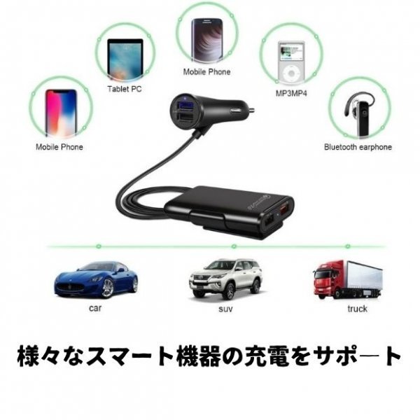 シガーソケット 4ポート USB 車載 充電器 カーチャージャー 急速 増設_画像3