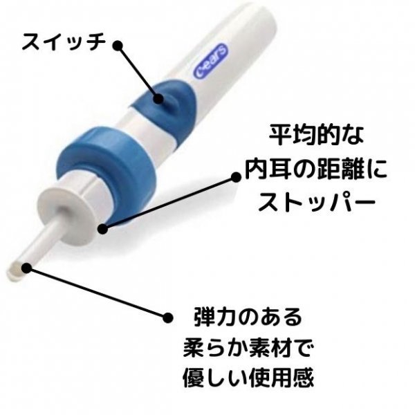 イヤークリーナー 耳掻き 耳掃除 耳垢 ごっそり 自動　電動 耳かき 吸引_画像2