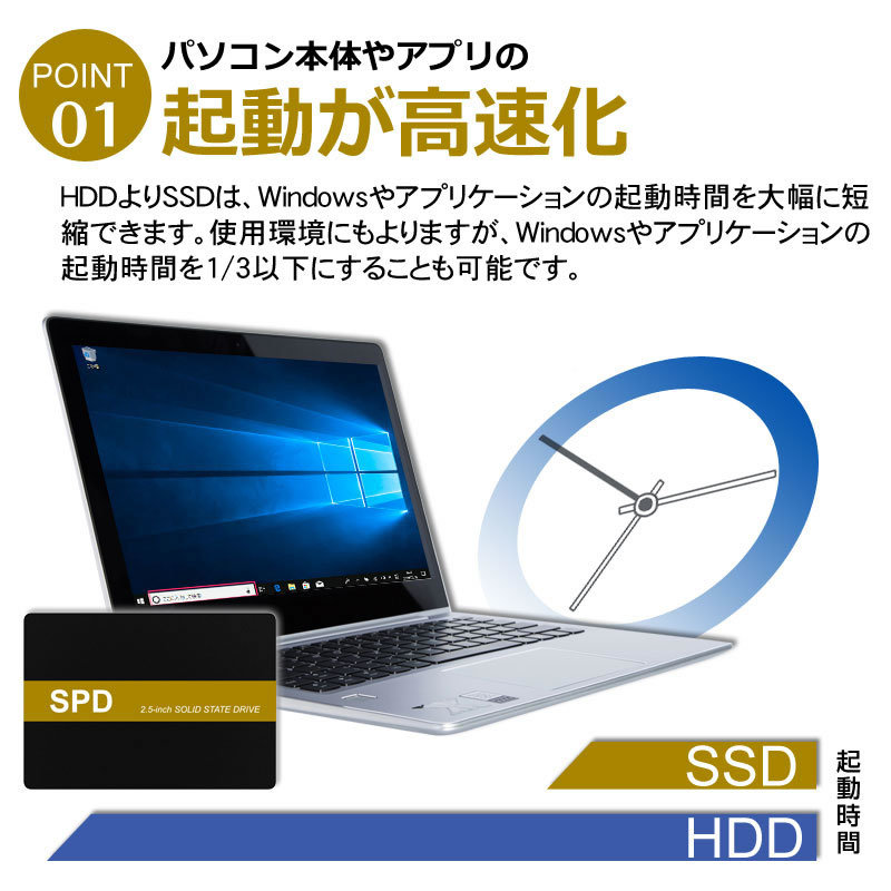 送料無料 新品未開封 複数個あり 256GB 内蔵SSD 2.5インチ 7mm SATAIII SPD 3D NAND PS4検証 軽量アルミ 6Gb/s 520MB/s SQ300-SC256GDの画像4