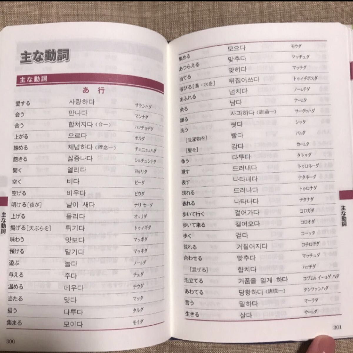 【単語集】プログレッシブ単語帳　日本語から引く知っておきたい韓国語