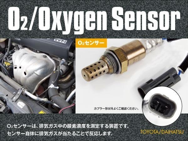 【ネコポス限定送料無料】O2センサー ラムダセンサー タント/タントカスタム L350S・360S エキパイ 89465-97205 ※適合表要確認_画像1