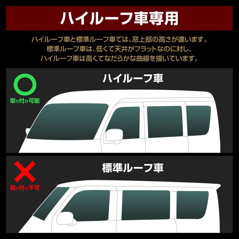 エブリイバン NV100クリッパーバン スクラムバン ミニキャブバン ～2022.3 ハイルーフ車 専用設計 LEDルームランプセット_画像9