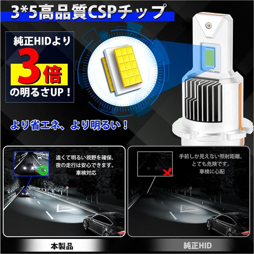 LED ヘッドライト D4S D4R D4C DC12V/24V車対応 16000LM 即日発送_画像3