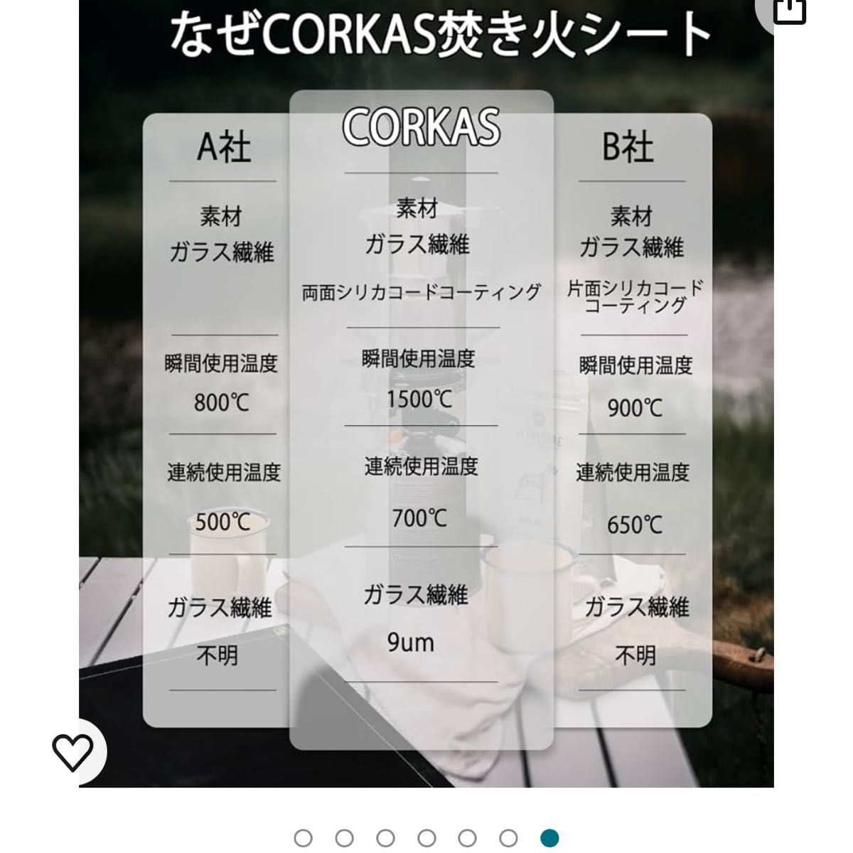 【残り一点】CORKAS 焚き火シート スパッタシート 焚き火台シート キャンプ アウトドア