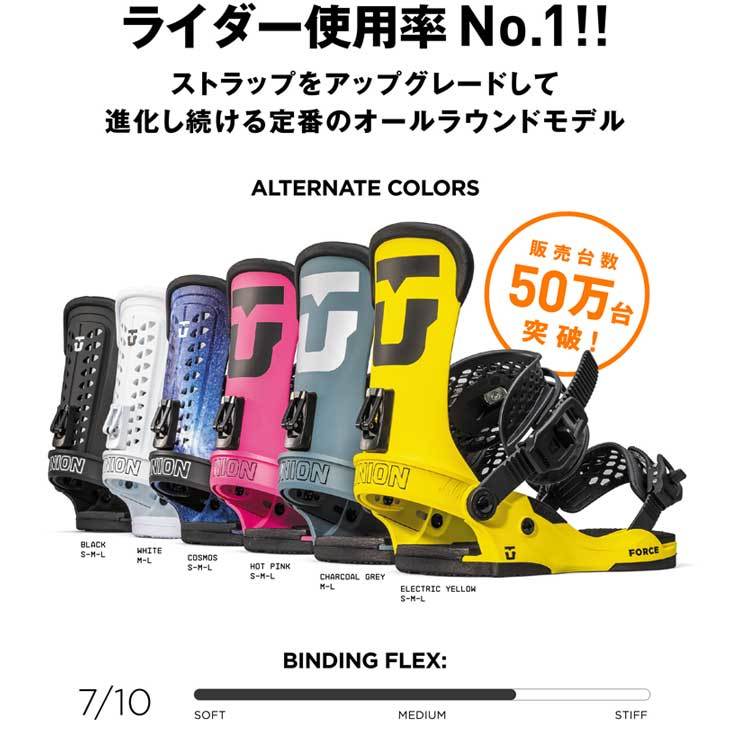 新品未使用 UNION ユニオン FORCE Sサイズ (TEAM HB) チーム 新品未使用 UNION ユニオン FORCE Sサイズ (TEAM HB) チーム
