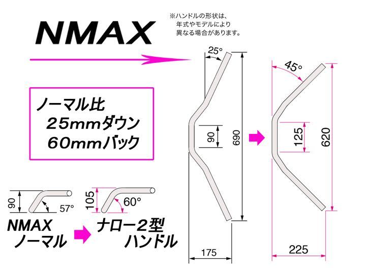 NMAX N-MAX ハリケーン ナロー2型 ハンドルキット HBK692B ブラック
