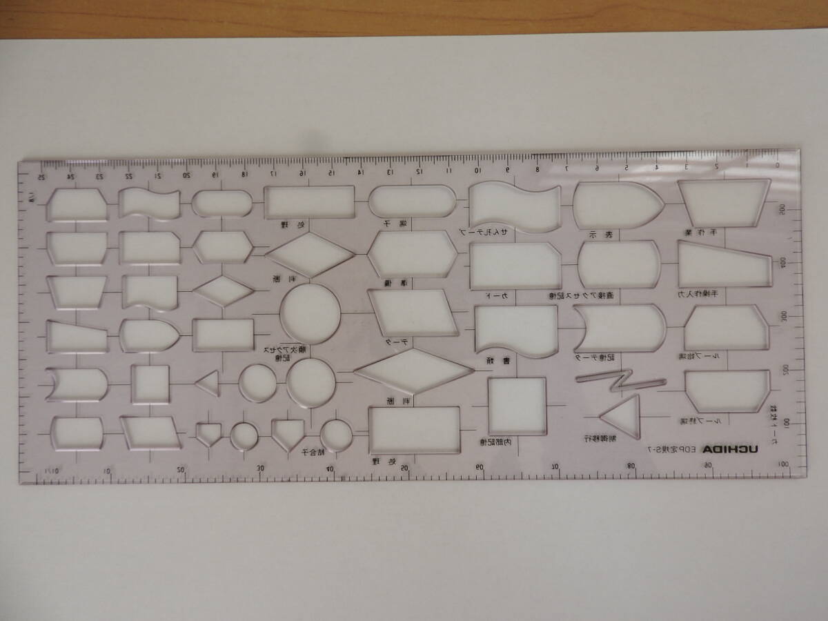 ウチダ 設計製図用品 フローチャート コンピュータ 流れ図 EDP定規 S-7 クリアタイプ 中古_画像4