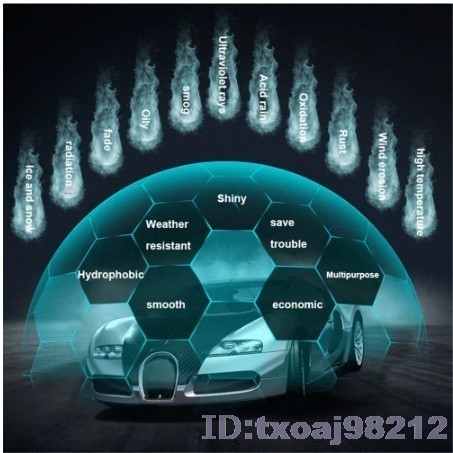 Aj894:250ML カー ナノ コーティング スプレー セラミック ガラス CAR NANO クリスタル 自動車 塗装 ワックス 洗車 ボディ WAX 車 人気商品_画像2