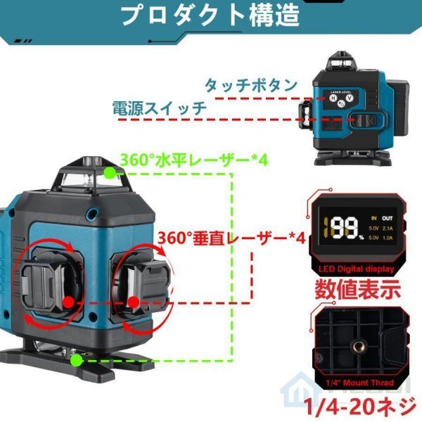 1円 レーザー墨出し器 4x360°グリーンレーザー 水平器 16ライン IP65防塵防水 輝度調整 自動補正 リモコン操作 25メートル バッテリー*2_画像7