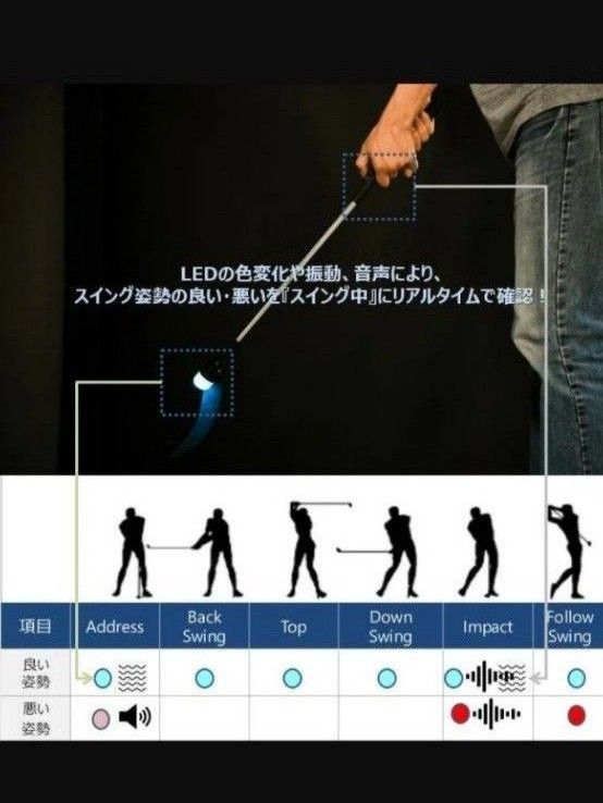 マクアケ　【日本公式スマートゴルフ】SMARTGOLF シミュレーションゴルフ　スイング分析トレーニングクラブ