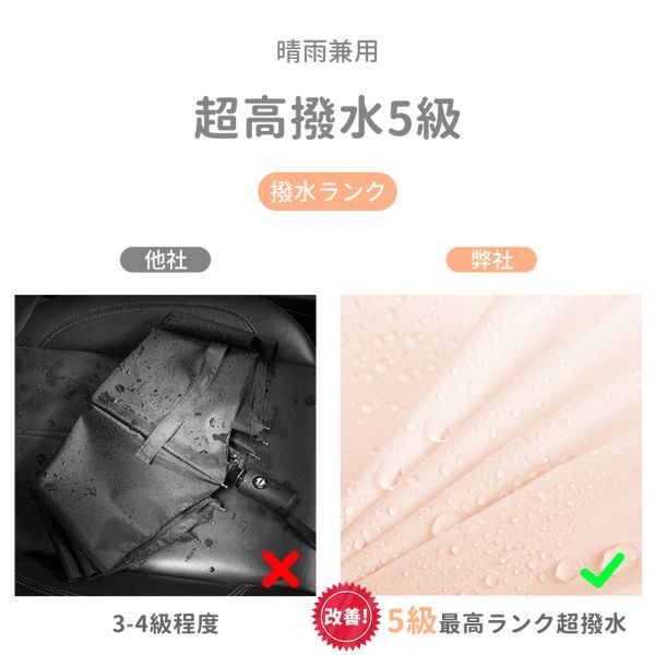 完全遮光 日傘 超撥水 折りたたみ傘 自動開閉 雨傘 UVカット レディース メンズ 傘 折りたたみ ワンタッチ 軽量 女性 晴雨兼用 ブラック