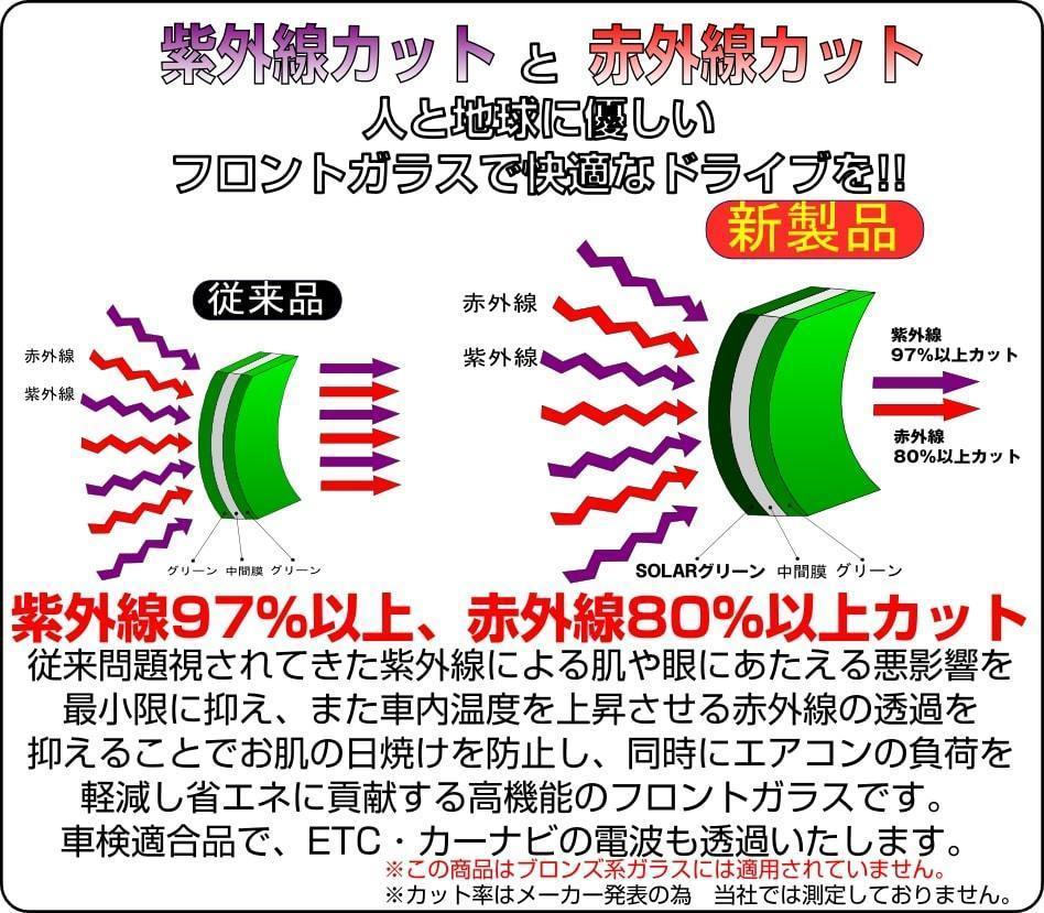 激安フロントガラス コンドルワイド H22/8～ 緑/青