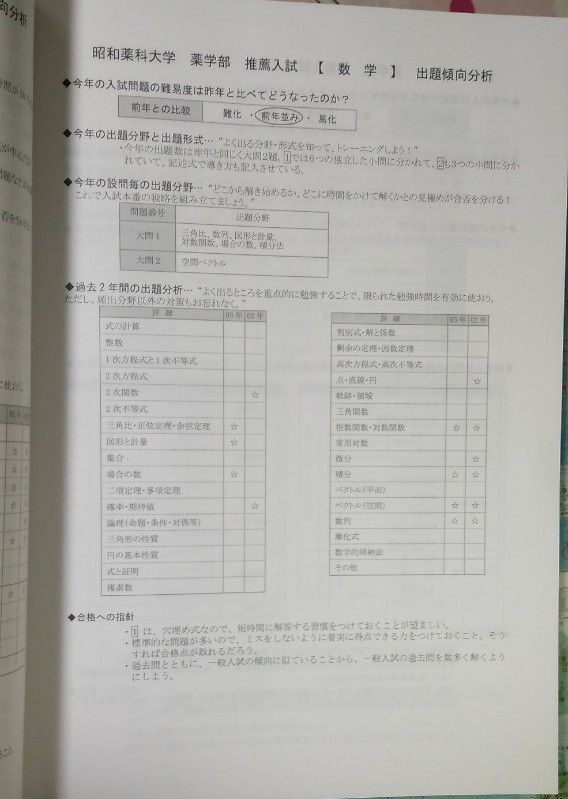 昭和薬科大学(薬学部薬学科) 入試問題と解答 2022年度