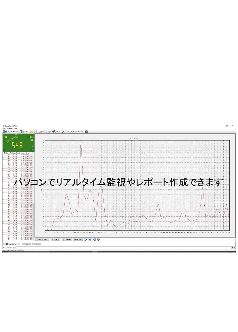 データロガー騒音計リアルタイム測定結果 パソコンへ PCソフト付デジタル騒音計サウンドメーター新製品CE認証 カラー日本語取説付き_画像6