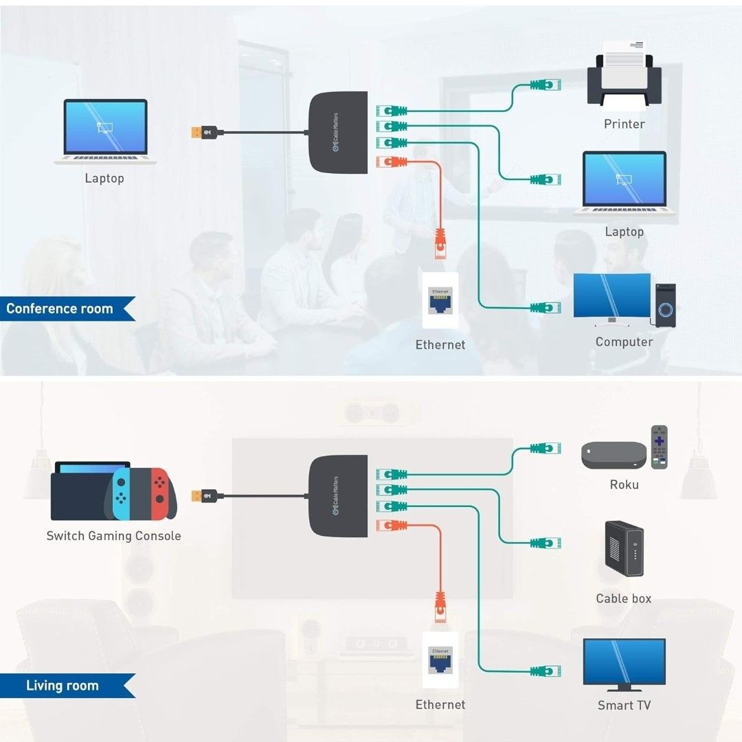 Cable Matters スイッチングハブ LANハブ USB 3.1 4ポー