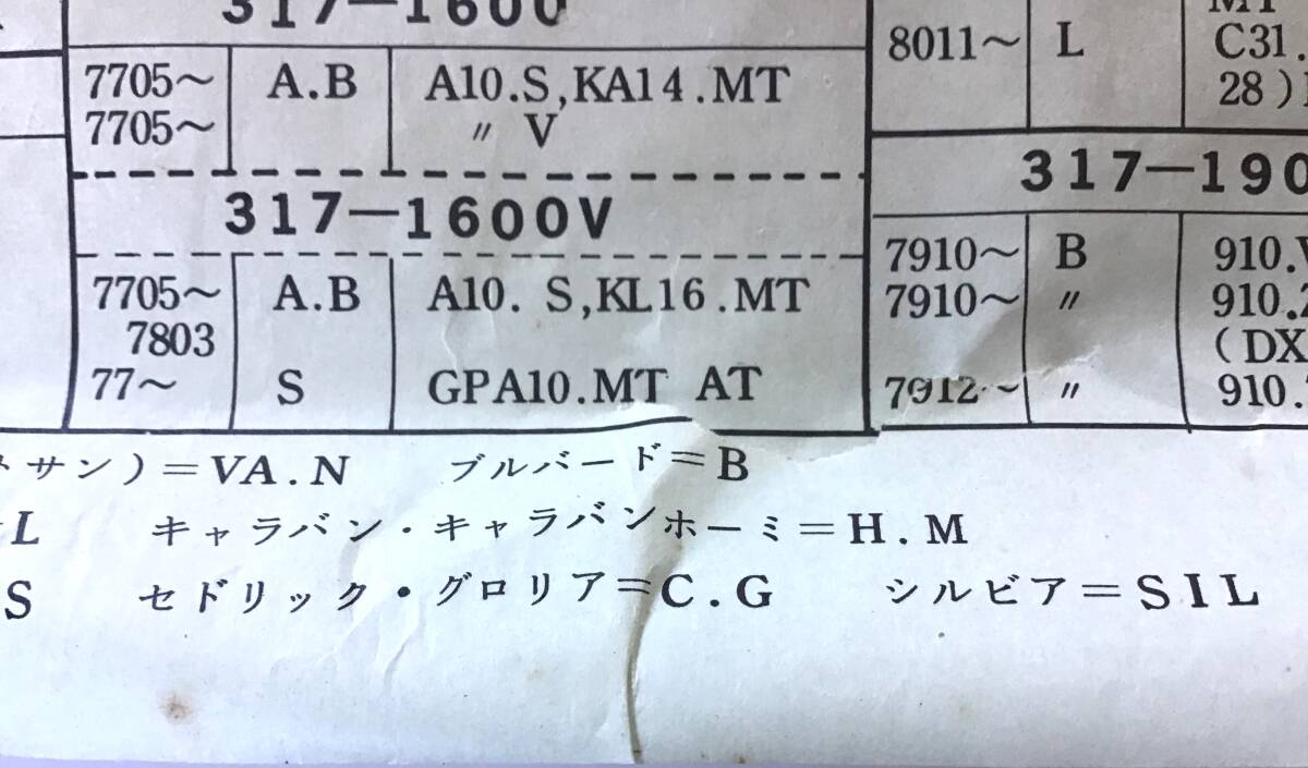 旧車★ブルーバード 610, 810/バイオレット 710/スカイライン C110◆S.K.K.スピードメーターケーブル【316×1650V】★未使用・当時物_画像6