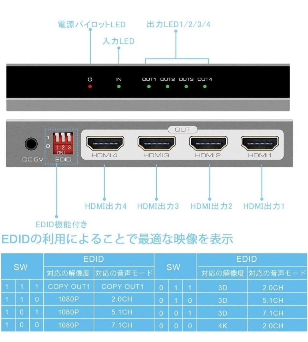 HDMI 分配器 4出力 スプリッター Euscmaic 1入力4出力 同時出力 4分岐 4画面 3D 映像 入力側