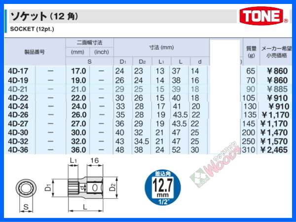 TONE-56 d-1円　差込角 12.7ミリ (1/2) ソケット 10個 セット 4Dシリーズ 12角 12ポイント ショートソケット トネ tone_画像6