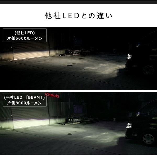 ホンダ アクティ LEDヘッドライト H4 Hi/Lo 切り替え 16000ルーメン 6500K ファン付き 車検対応 PHILIPS製チップ オールインワン_画像7