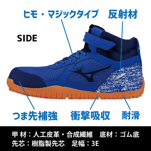 MIZUNO(ミズノ)　ALMIGHTY LS 【Ｆ1GA190527】プロアクティブスニーカー ミッドカット安全靴■26.0cm■ブルー×ネイビー×ブルー_画像3