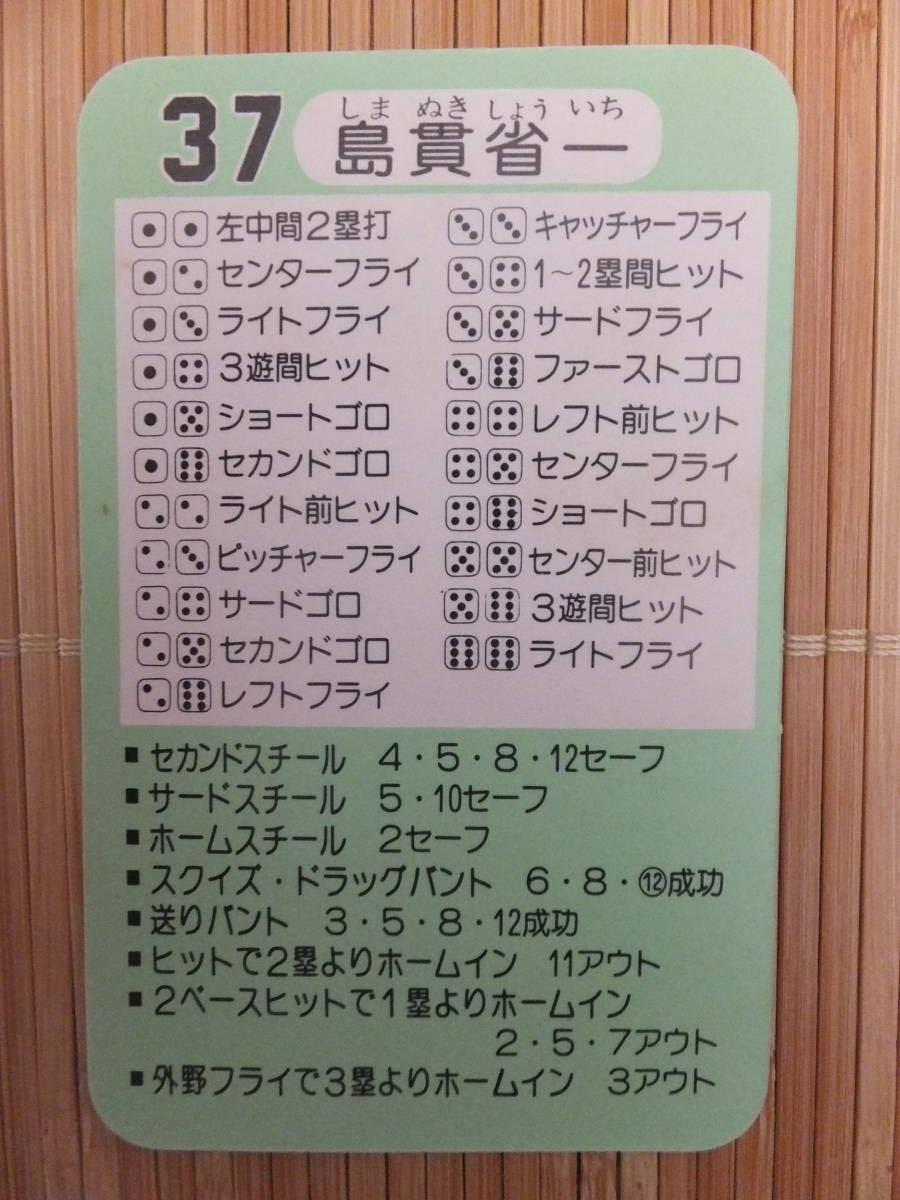 タカラ プロ野球カードゲーム 58年 読売巨人軍　島貫 省一 (1枚)_画像2