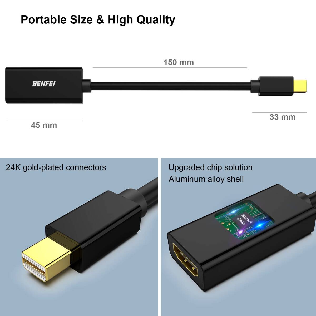 【特価セール】DisplayPort-HDMI、Mini DP（Thunderbolt）-HDMIへのコンバーターMacBook 