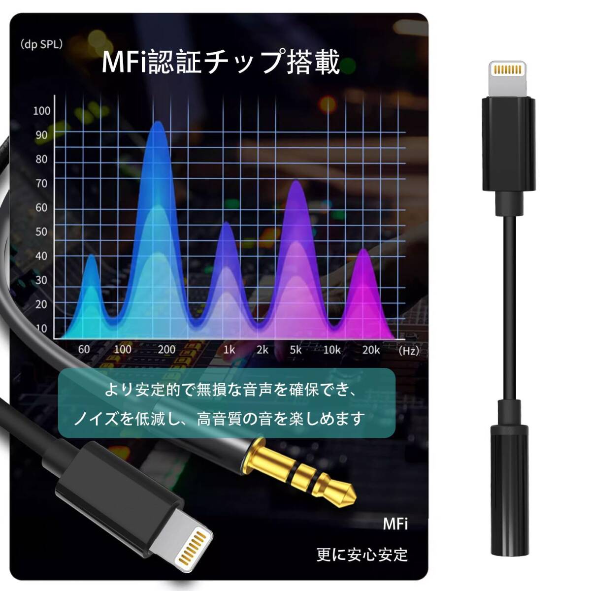 【在庫セール】- 3.5 mm Lightning ライトニング イヤホンジャック 変換アダプタ 変換 ケーブル イヤホン HIF_画像6