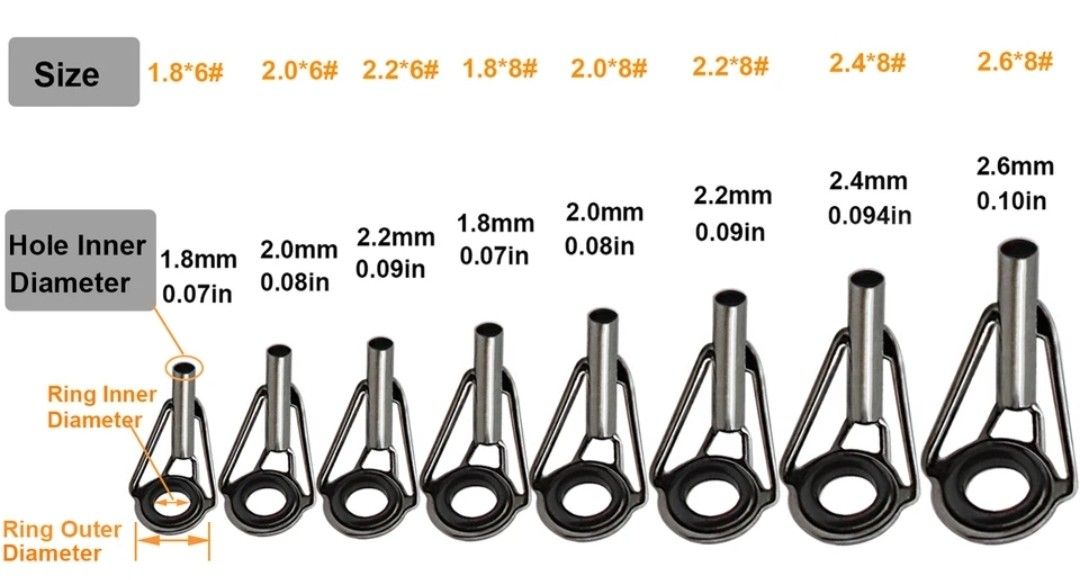 THKトップガイド　スモークシルバー　サイズを選べる2個①~⑧から2サイズ