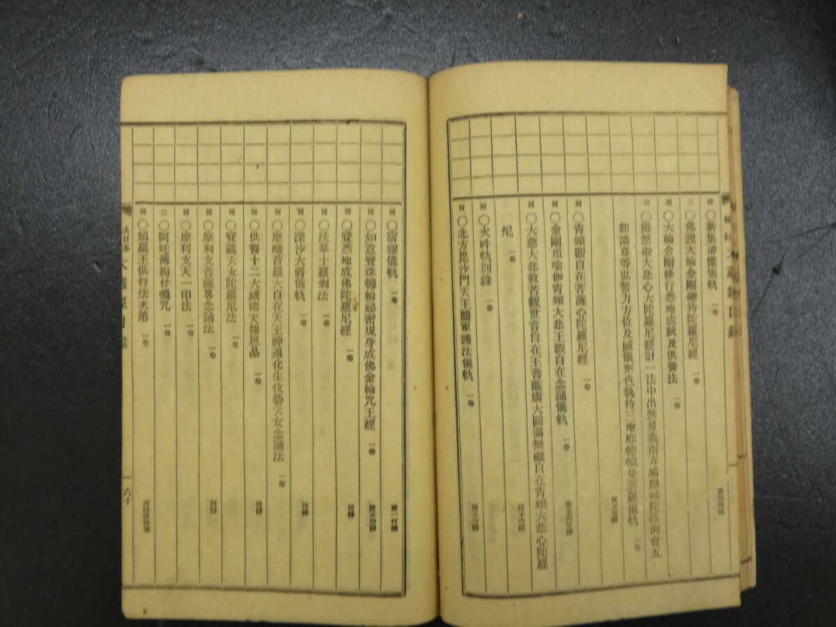 大日本校訂　大蔵経　目録　弘教書院　明治18年　仏書　和本　古文書_画像8