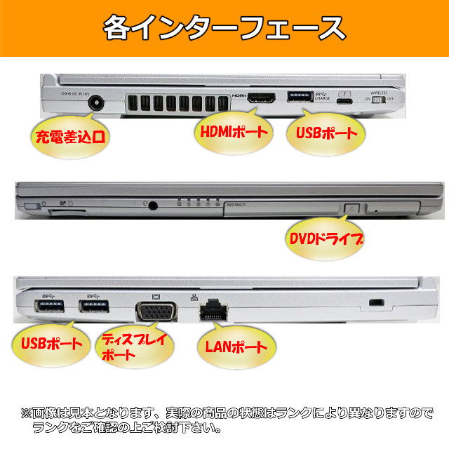 ノートパソコン Windows11 中古 Panasonic レッツノート CF-SV7 DVDマルチ搭載 第8世代 Core i5 SSD256GB メモリ8GB Windows10 カメラ B_画像2