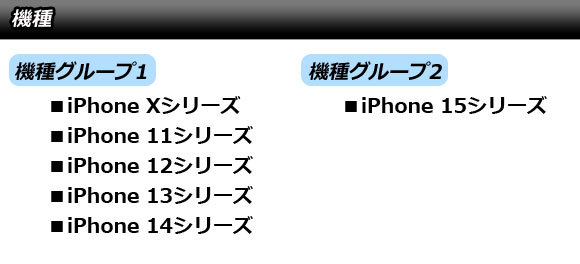 iPhone用ガラスフィルム マットタイプ 硬度9H iPhone15シリーズ 機種グループ2 AP-MM0075_画像3