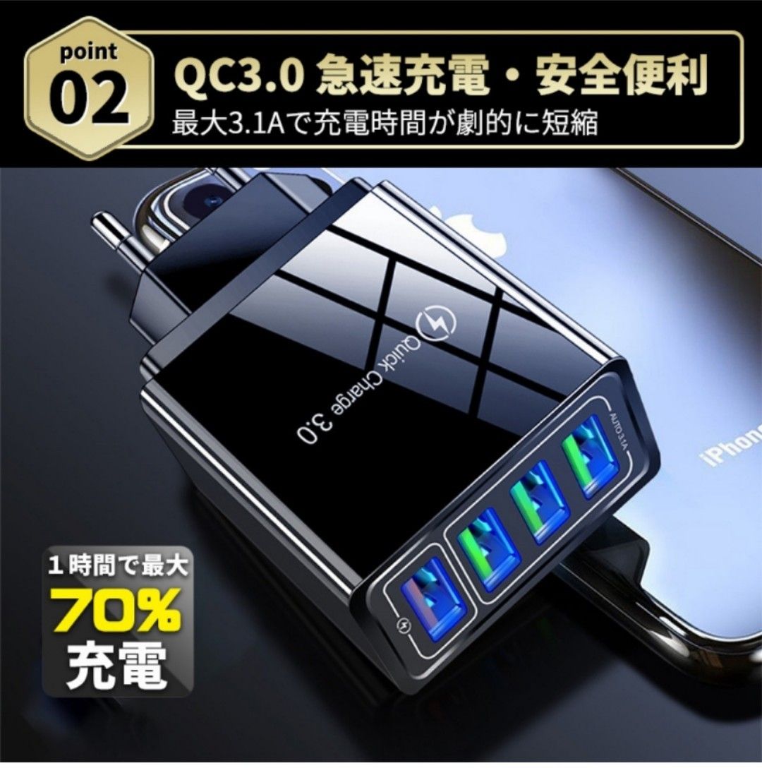 【2個セット】USB 充電器 4ポート ACアダプター USB コンセント スマホ 充電器 携帯充電器 QC3.0 急速充電