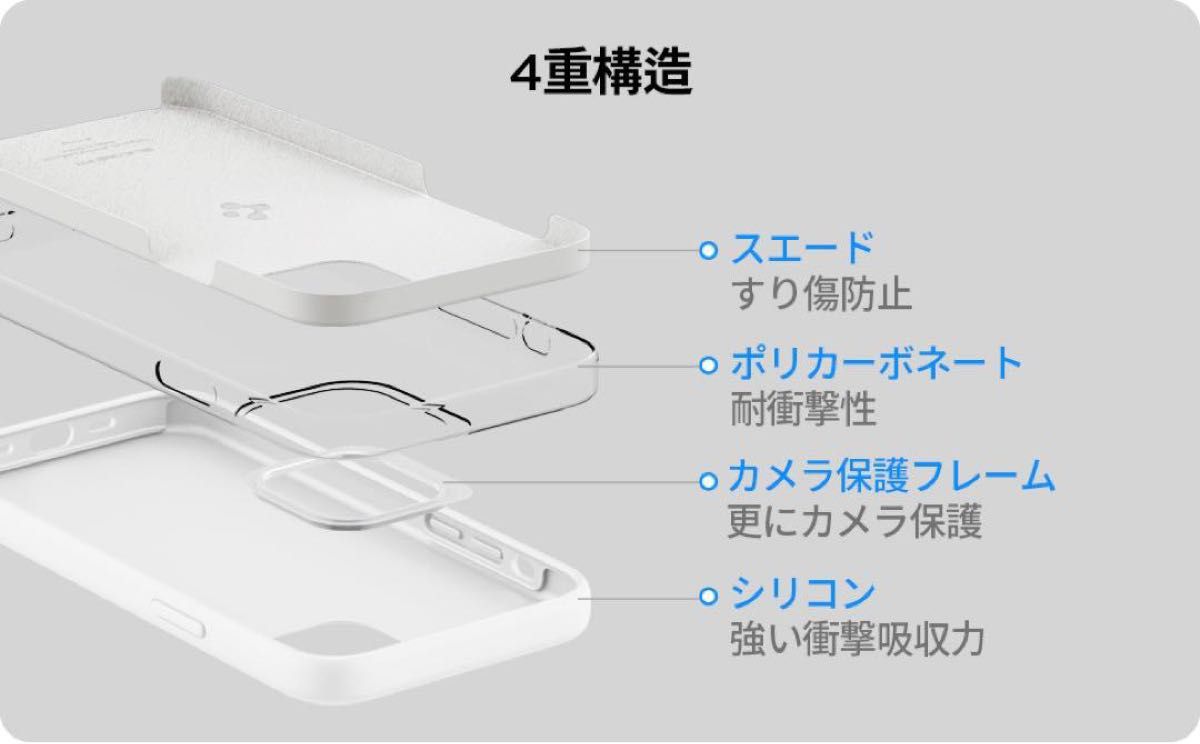 iPhone13Proケース シリコン 衝撃吸収 マット感 携帯カバー 保護 カバー スマホケース 携帯カバー Spigen