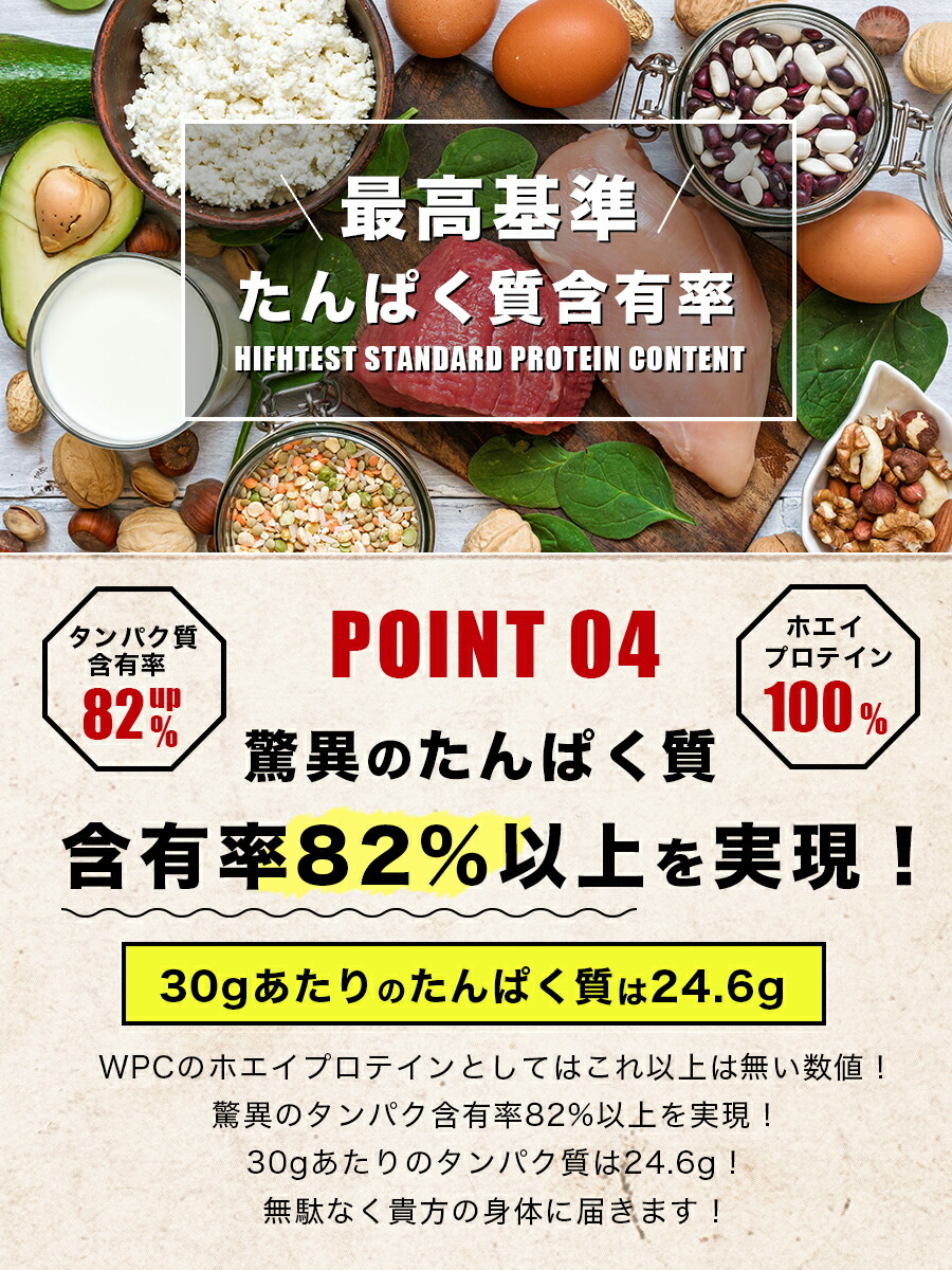 国産★ホエイプロテイン5kg★風神プロテイン★無添加★最安値挑戦★送料無料★新品★ＦＩＧＨＴ ＣＬＵＢ