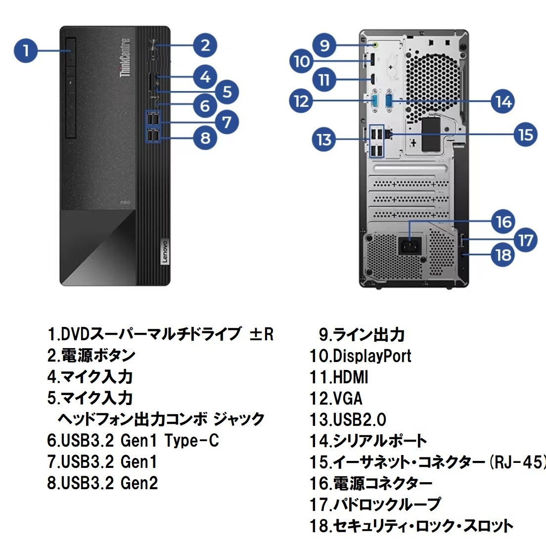 [ квитанция о получении возможно ] новый товар нераспечатанный Lenovo ThinkCentre neo 50t Core i5-13400/16GB память /256GB SSD/DVD±R/ cusomize возможно 