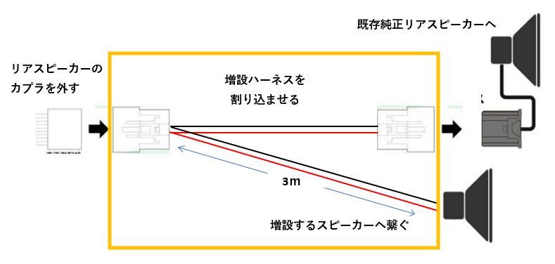 【並列接続】ハイエース リアスピーカー増設 ハーネス リアエアコン Dピラー