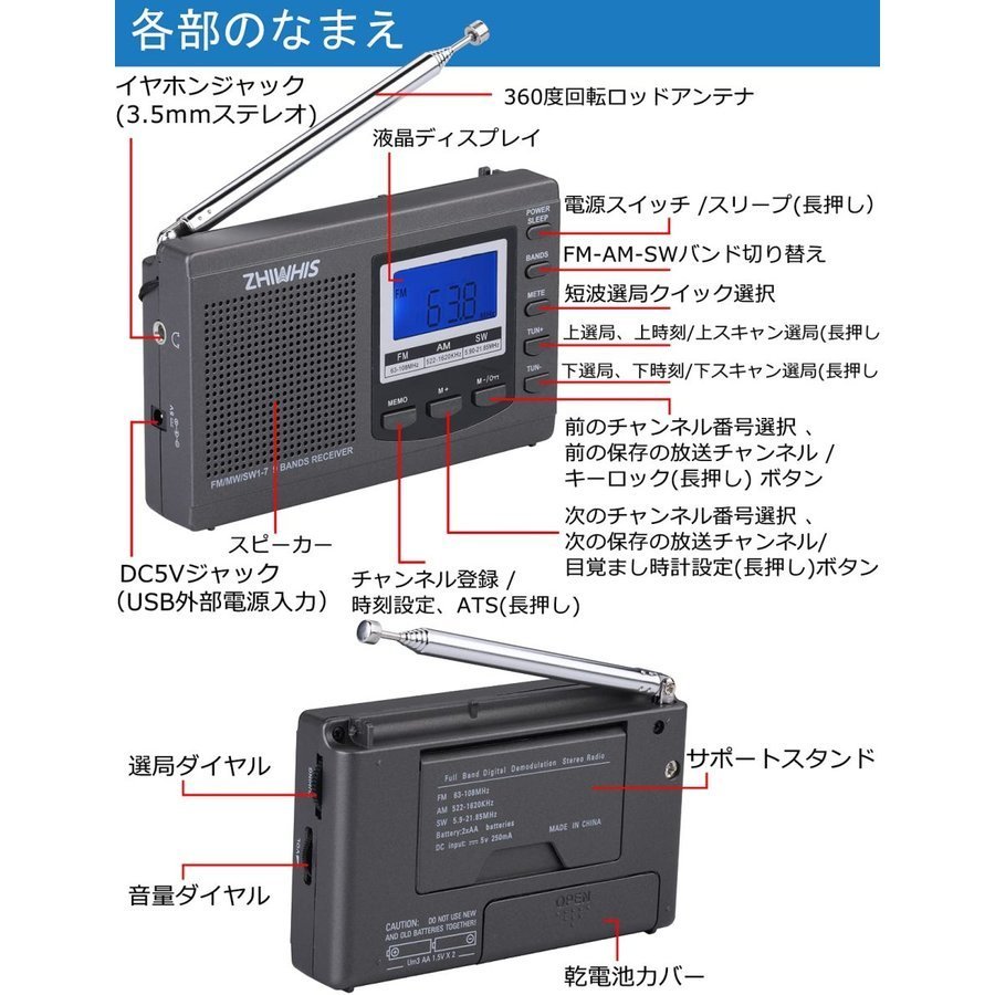 ラジオ 小型 携帯 ZHIWHIS ポータブルラジオ FM AM SW ワイドfm対応 2点セット 高感度クロック 電池式 グレー_画像7